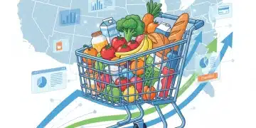 Digital shopping cart with fresh groceries and upward trend lines, representing US online grocery spending growth.